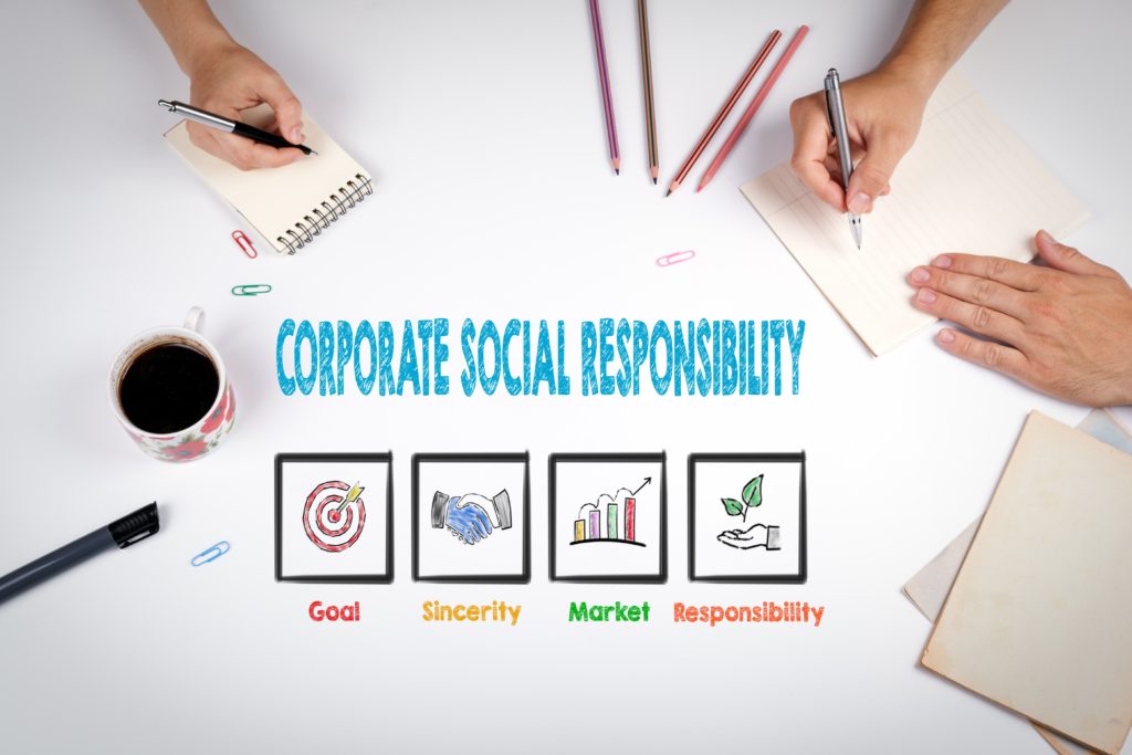 “Corporate Social Responsibility” poster